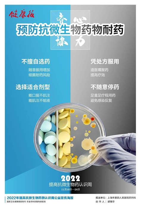 抗生素药物有哪些 抗生素与抗菌药物介绍